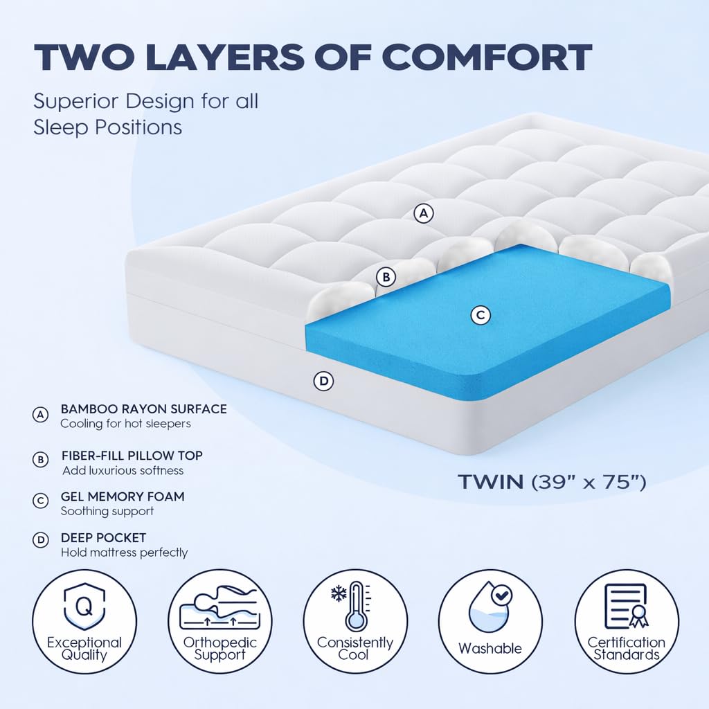 ELEMUSE 3 Inch Queen Size Dual Layer Memory Foam Mattress Topper, 2 Inch Cooling Memory Foam, 1 Inch Luxury Plush Pillowtop, Premium Pressure Relief Bed Pad for Hot Sleepers, Hotel Comfort Upgrade