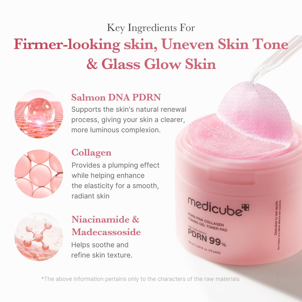 medicube Toner Pads Zero Pore Pad 2.0 | Dual-Textured Facial Pad for Exfoliation and Pore Care with 4.5% AHA Lactic Acid, 0.45% BHA Salicylic Acid | Ideal for All, Korean Skin Care, 70 Pads (1 Pack)